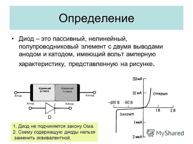 Основные параметры и характеристики логических элементов. Элементы и параметры являются. Статические характеристики сар. Общие свойства d элементов. Структурная схема стабилитрона.