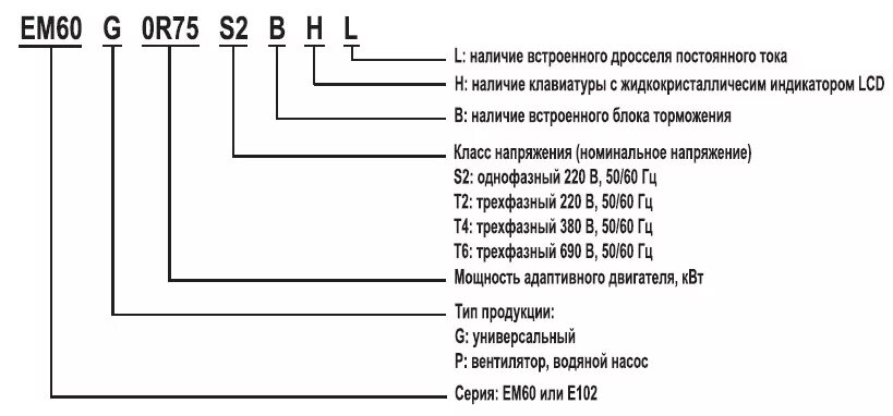 Преобразователь частоты 380/4, расшифровка маркировки. Расшифровка обозначения частотного преобразователя. Частотник 4т0040. Частотный преобразователь VL-A-1,5/380. Лк расшифровка