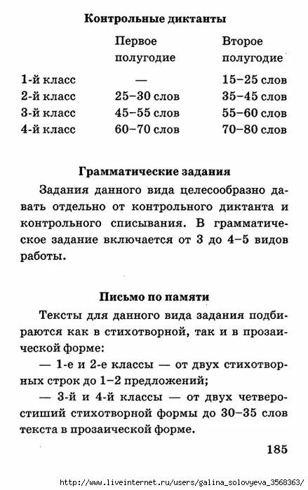 Контрольный диктант за полугодие. Анализ кон рольного диктанта. Анализ диктанта по русскому. Что такое анализ контрольного диктанта 3 класс. Анализ по русскому языку 3 класс 4 четверть.