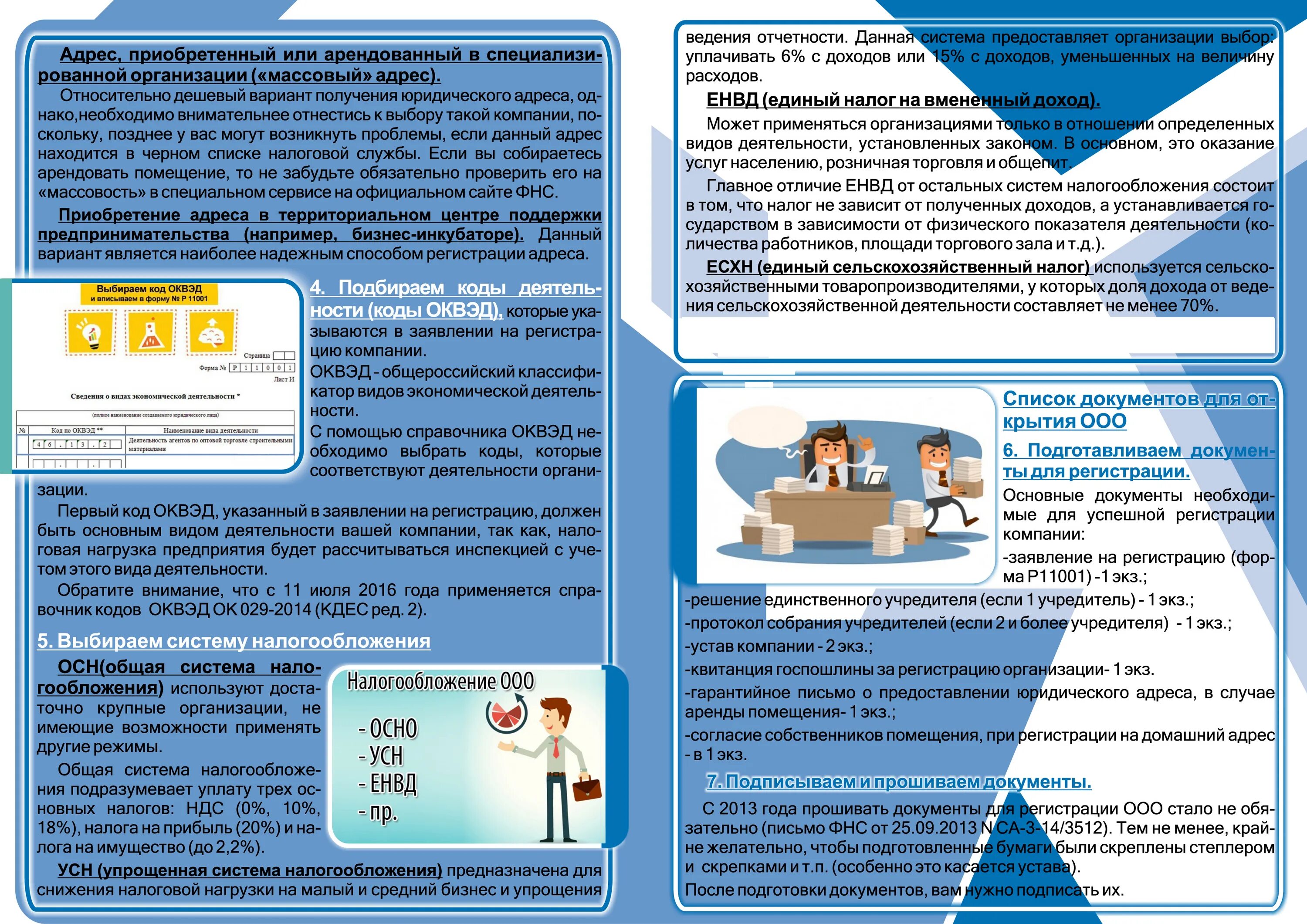 Применять год. Технология подачи тематического материала. Фсбу новое. Енвд система налогообложения. Фсбу.
