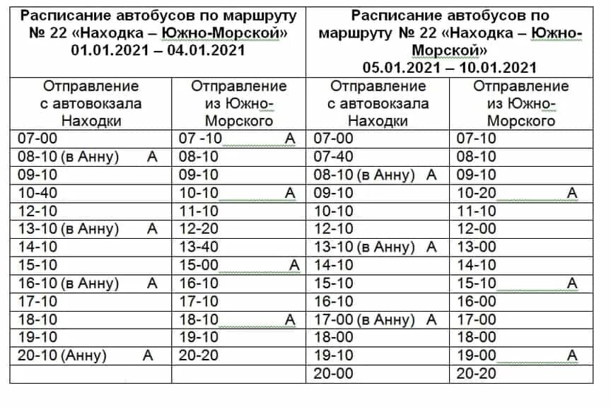 Расписание 207 находка. Расписание автобусов Южно морской находка. Расписание автобусов 22 Южно-морской находка. Расписание 22 автобуса находка. Расписание автобусов 22 находка Южно.