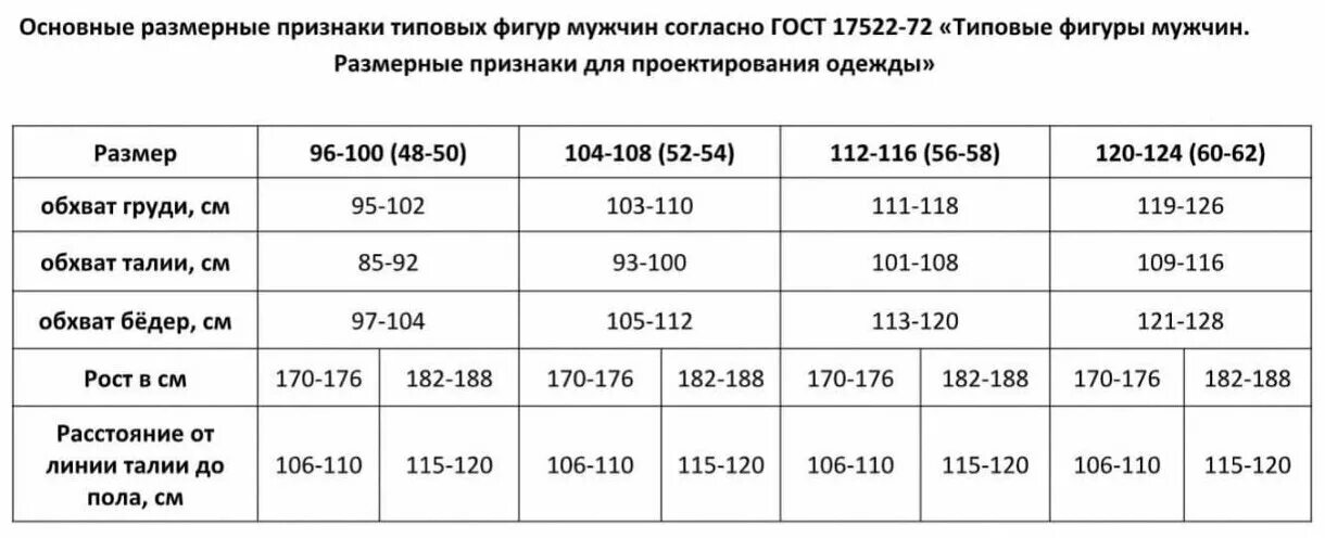 182 188 104. Куртка Спрут Аляска темно-синяя, размер 52-54/104-108, рост 182-188, 100728. Размер 182-188. Размер 104-108/182-188. Размер 104-108/170-176.