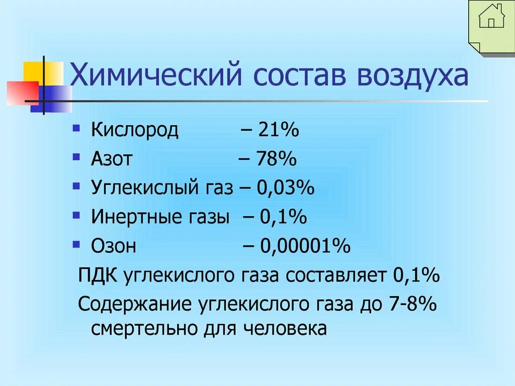 Вода в воздухе процент. Назовите химический состав воздуха. Химическая формула воздуха. Химическвя форма воздуха. Состав воздуха формула.