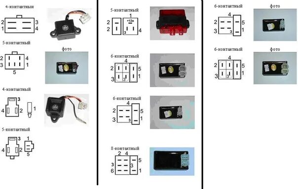 Image result for gy6 cdi wiring diagram Electrical wiring diagram, Kill switch, 