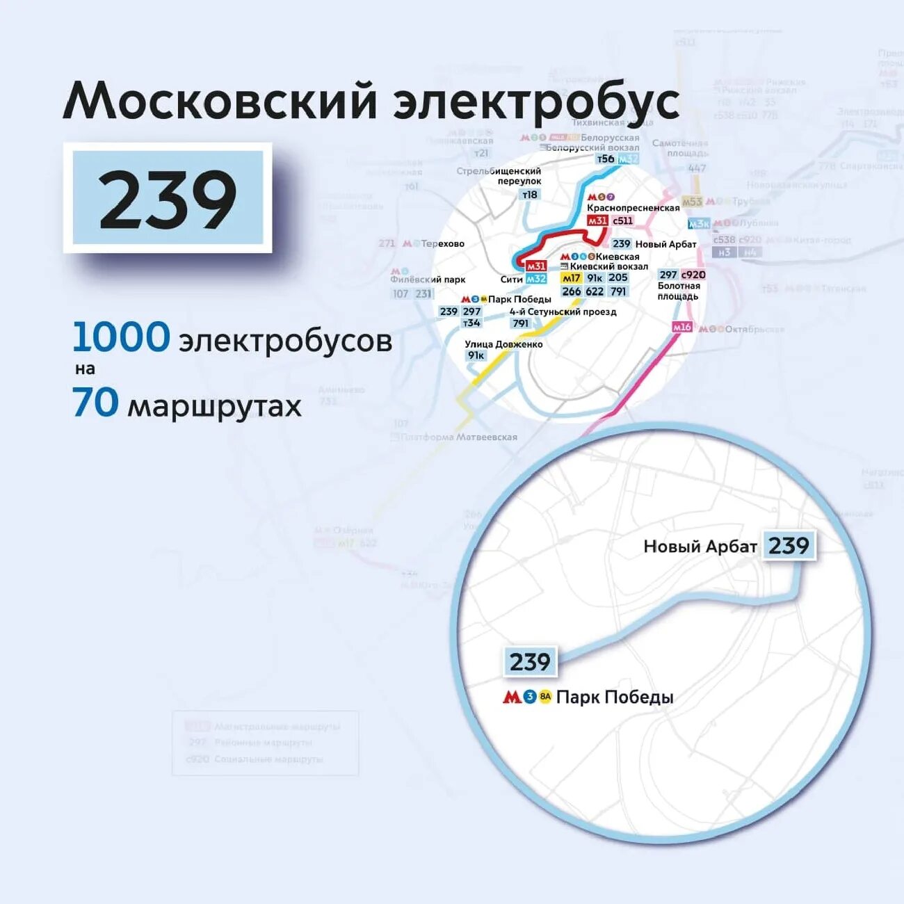 Схема маршрутов электробусов в Москве. Карта маршрутов автобусов Москвы. 239 Автобус маршрут. Автобус 92 Москва.