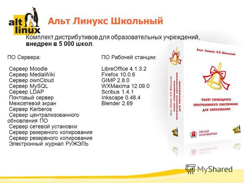 Alt linux школьный. 3. Альт линукс школьный. Linux в школах. Сертификат совместимости программного обеспечения.