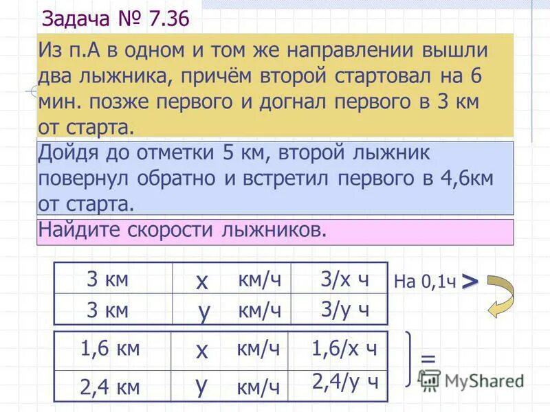 2 лыжника одновременно вышли из пункта а. Решение задач 4 класс два лыжника конспект.