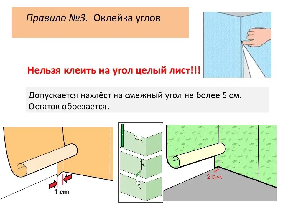 Как самой поклеить обои метровые. Технология оклейки стен обоями. клеим обои в углах. клеить углы флизелиновыми обоями. как правильно клеить обои.