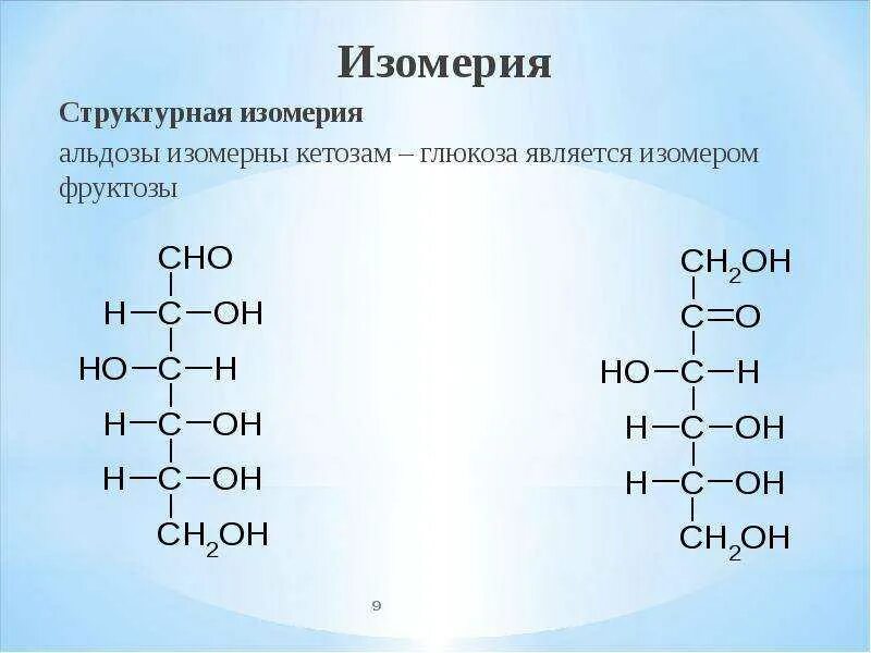 Структурные изомеры d Глюкоза. Примеры структурных формул изомеров. Оптические изомеры глутаминовой кислоты. Глюкоза строение изомерия.