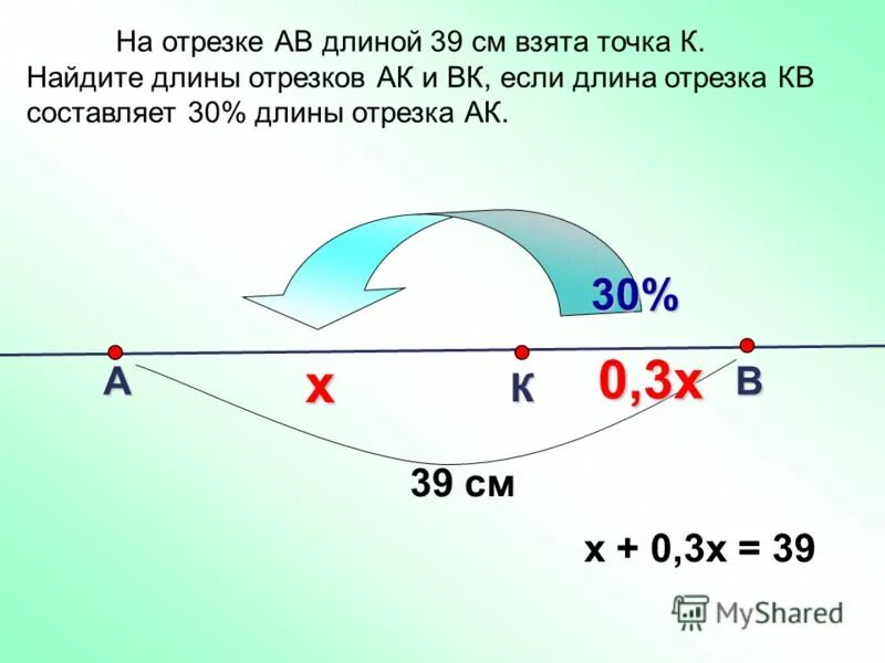 На прямой ав взята точка. Найти длину отрезка АВ. На отрезке АВ длиной. Найдите длины отрезков. ￼ на отрезке ￼.