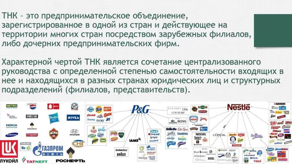 Продажа товаров иностранным организациям. Транснациональные корпорации. Трпанснациональныекорпорации. Транснациональная компания (Корпорация). Транснациональные компании (ТНК).