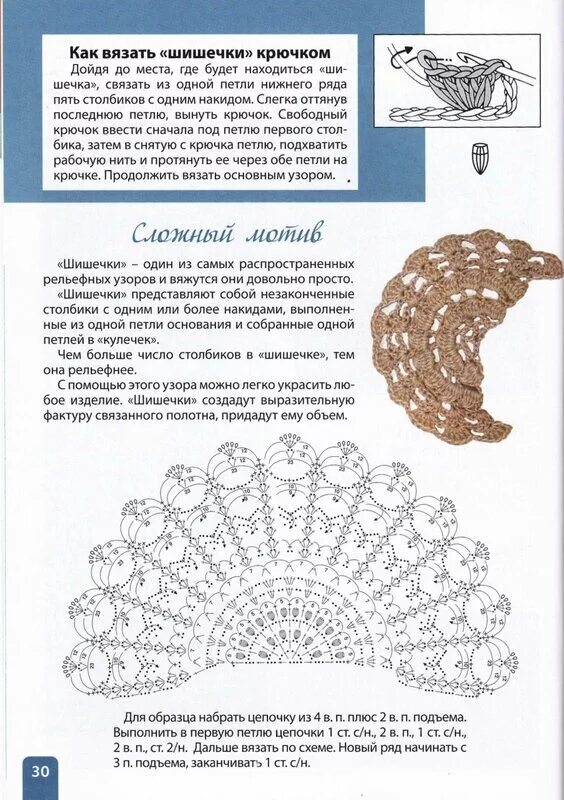 Как связать шишечку крючком. Вязаные шишки крючком схемы и описание. вязание крючком шишечки схема. вязаные шишки крючком схемы. шишечки крючком схемы и описание.