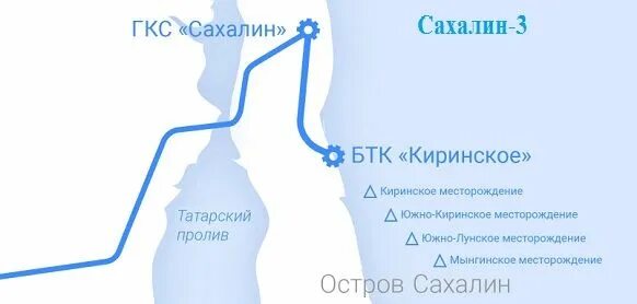 Проект Сахалин 3 Киринское месторождение. Сахалин 3 месторождение на карте. Киринское месторождение на карте Сахалина. Сахалин 3 месторождение газа на карте.