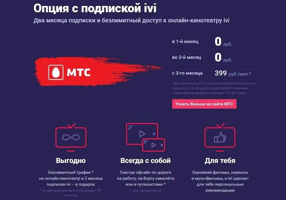 Телефон сайта ivi. Подписки МТС. Иви подписка. Выключить подписку иви. МТС И ivi.