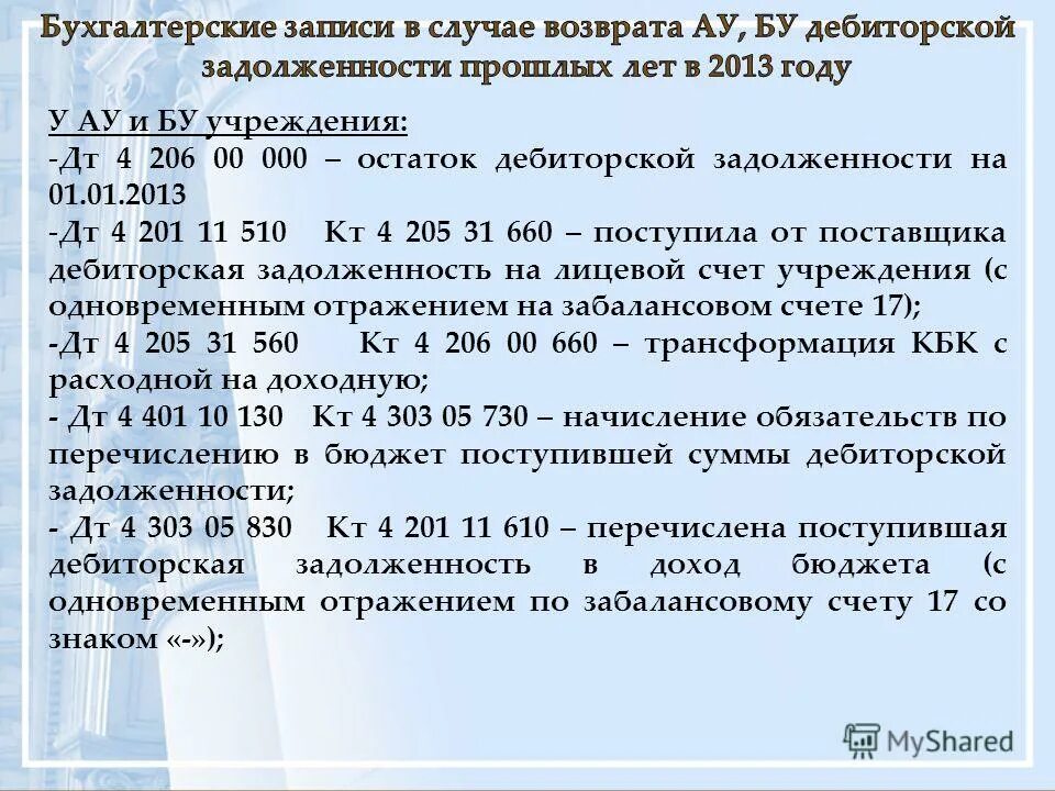 Дебиторская задолженность казенного учреждения. Возврат дебиторской задолженности прошлых лет. Дебиторская задолженность прошлых лет бюджет. Возврат в бюджет прошлых лет проводки. Проводки дебиторки в бюджете.