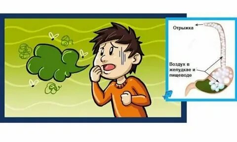 Воздух отрыжка в желудке у взрослых