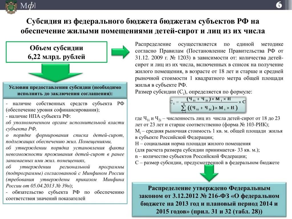 Размер предоставляемого жилого помещения. Предоставление сиротам жилого помещения. Очереди предоставления жилого помещения. Постановление на жилье для детей сирот. Нормы предоставляемого жилья на ребенка сироту.