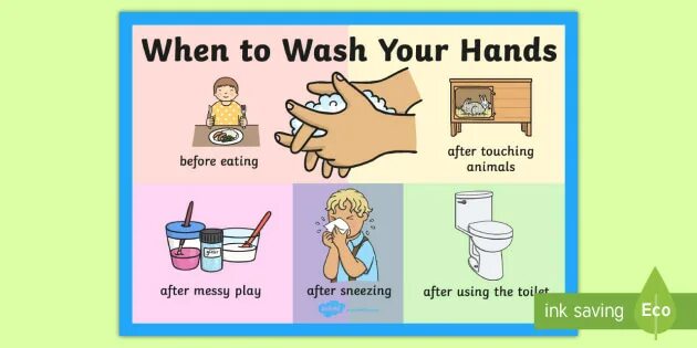 We wash hands. Wash your hands. Wash your hands Song for Kids. Поделка Wash your hands. Wash your hands топик.