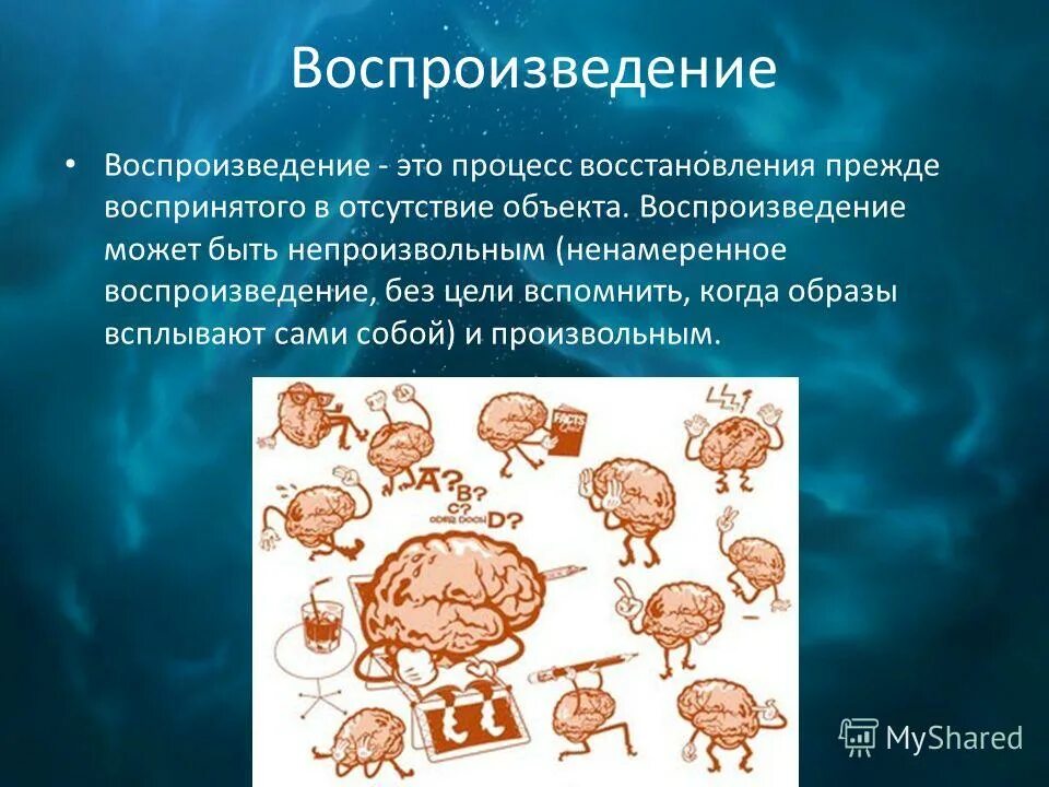 Запоминание сохранение и воспроизведение образов. Воспроизведение памяти. Воспроизведение памяти человека. Воспроизведение это в психологии. Процессы воспроизведения.