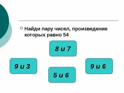Произведение чисел x и y больше 0
