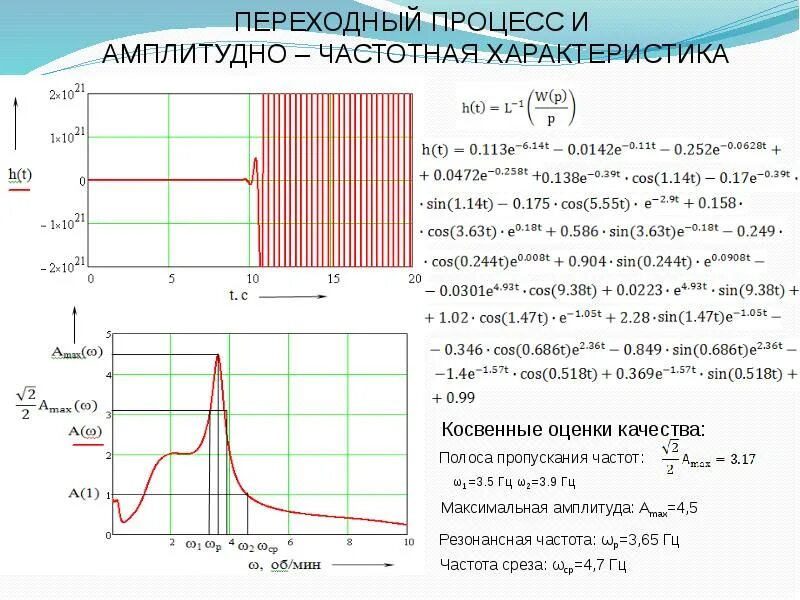 4 9 гц