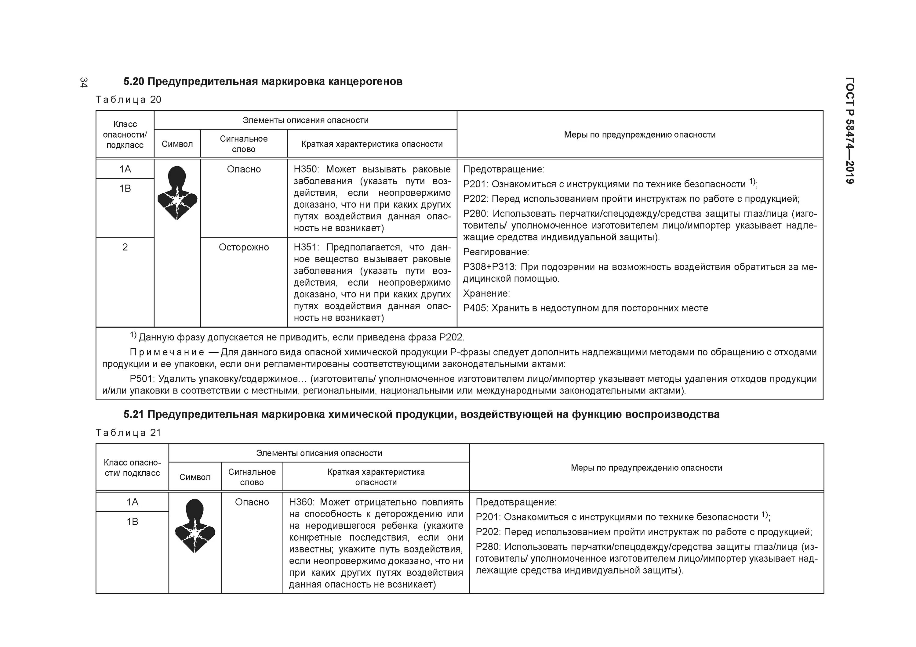 Незаконное использование предупредительной маркировки. Незаконное использование предупредительной маркировки