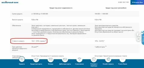 Точен банк
