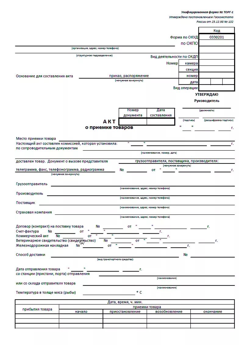 Образцы форм торг. Акт о приемке товаров форма торг-1 заполненный. Акт о приемке товара торг 1 образец заполнения. Акт о приемке товаров форма торг-1. Торг 1 заполненный образец.