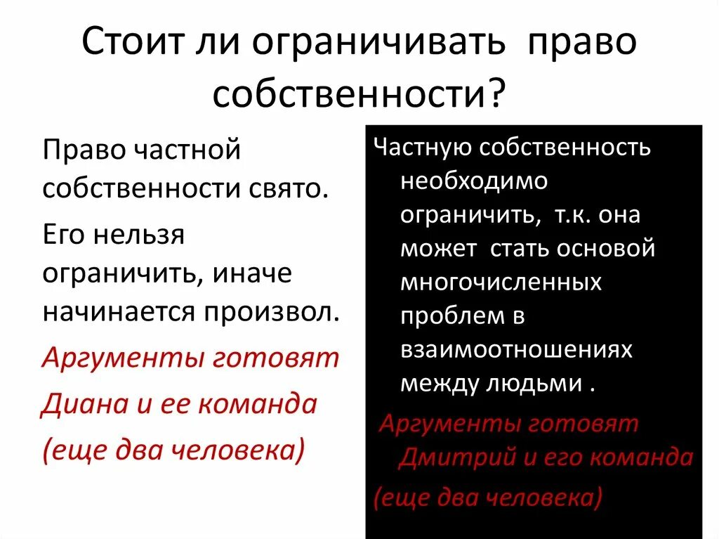 Собственность бывшего читать. Аргументы частной собственности. Стоит ли ограничивать право собственности. Ограниченная право собствннност. Право на владение частной собственностью.