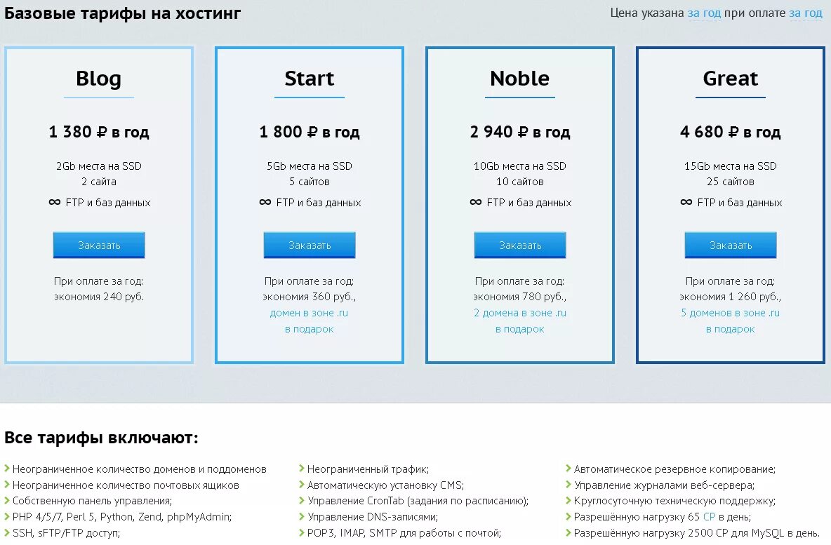 мегафон тарифы 2022. тарифные планы билайн на 2022 год. коммунальные тарифы в москве 2021 года с 1 июля?. базовый тариф. тарифы на сайте дизайн.