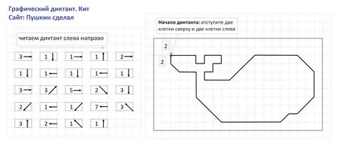 Графический диктант по клеточкам. Кит