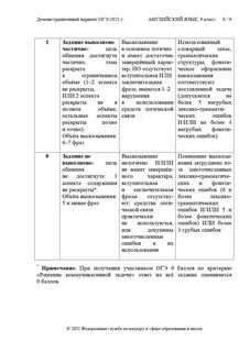 Огэ по английскому языку 9 класс тесты