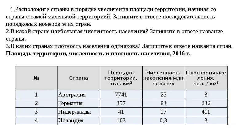 В порядке увеличения наименьшего объема. Порядок увеличения страны по площади. Страны по размеру территории в порядке. Страны в порядке уменьшения площади их территории. Стопны в порядке уменьшения площади.