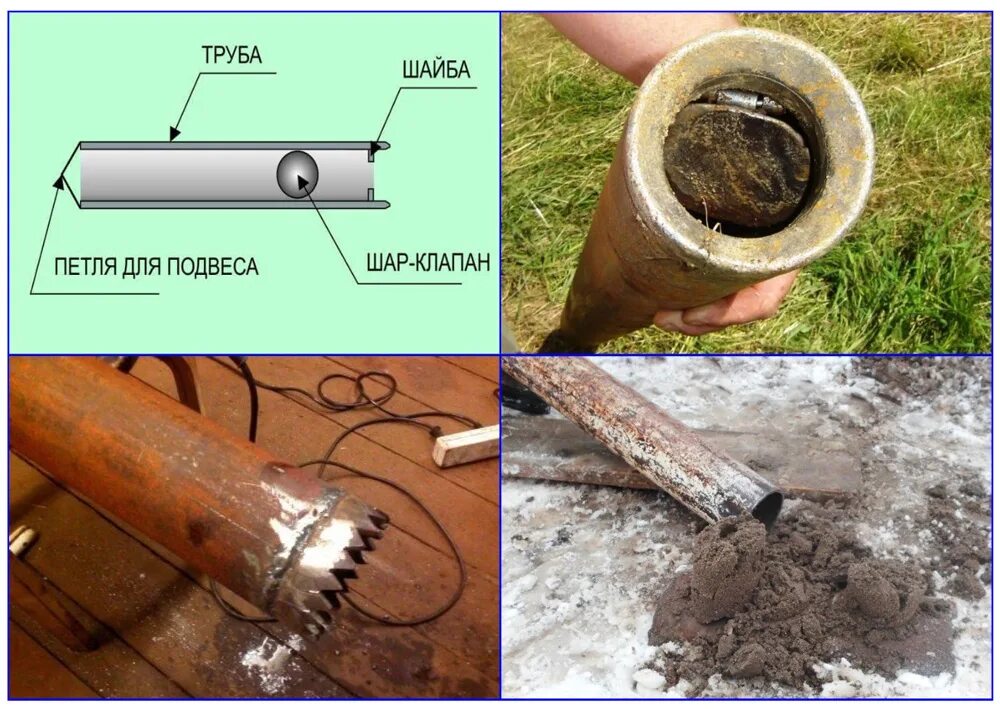 Запах сероводорода из скважины. Желонка для скважины под 125 трубу. Желонка для скважины чертеж. Желонка для отбора воды из скважины. Прочистка скважины желонкой.