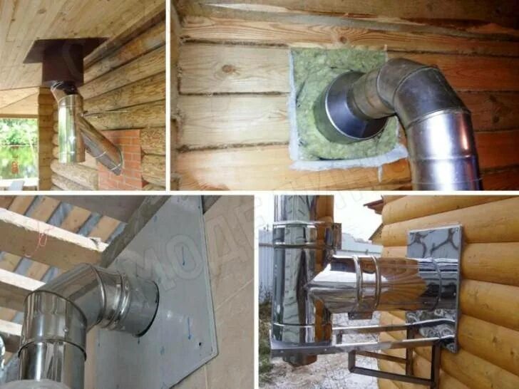 Дымоход банной печи через стену в бане. Проход сэндвич трубы через стену. Проходной узел ферингер потолочно. Дымоход для банной печи 115мм через стену. Дымоход от котла через стену.