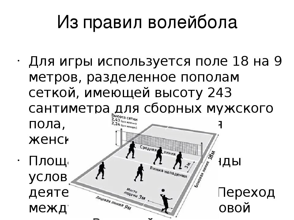 Сколько касаний разрешается сделать команде. Правила игры по волейболу. Правило волейбол правила игры. 6 Класс правило игры на волейбол. Правила игры в волейбол 6 класс.