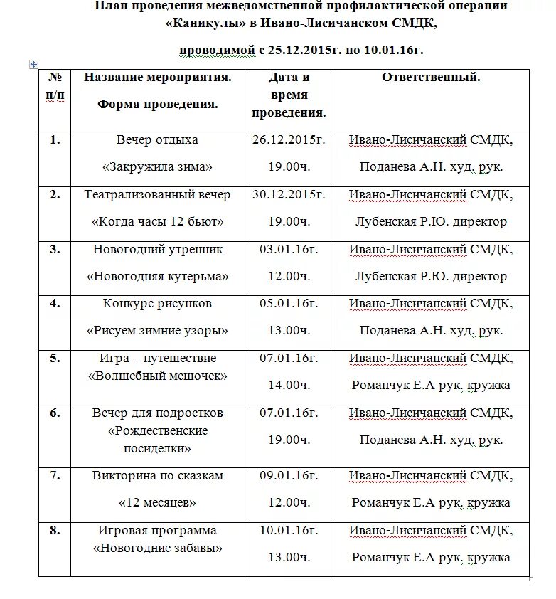 План мероприятий для подростков. Операция подросток название мероприятия в библиотеке. План мероприятий для подростков. План мероприятий для подростков. План мероприятий по молодежной политики.