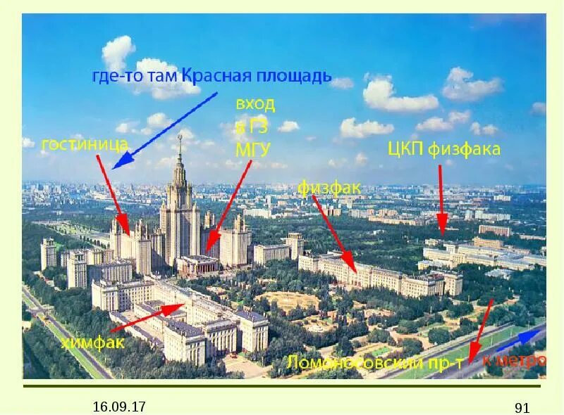 Ближайший мгу. МГУ метро. Метро университет МГУ. МГУ станция метро. МГУ метро рядом.