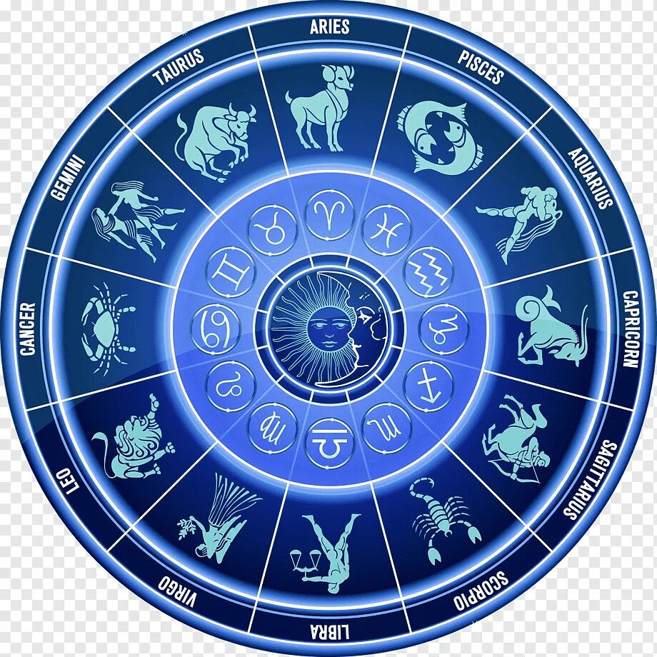 Какой символ апреля. Zodiakalnyi krug. Круг зодиака. Астрология Зодиакальный круг. Гороскоп.