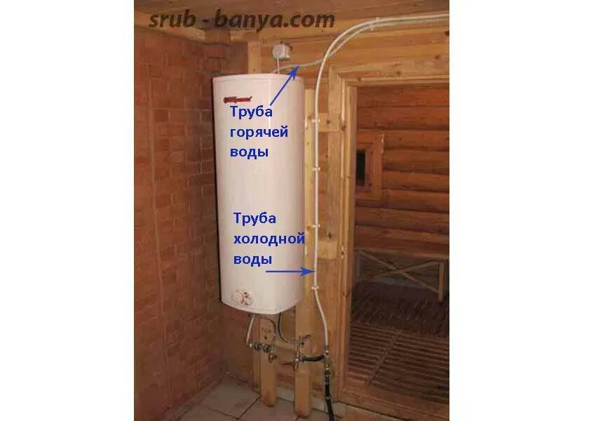 Теплообменник костакан 8л, самоварного типа, ф115, g3/4. Бойлер в бане. Горячая и холодная вода бани. Водонагреватель в бане. Смеситель для ведра в баню.