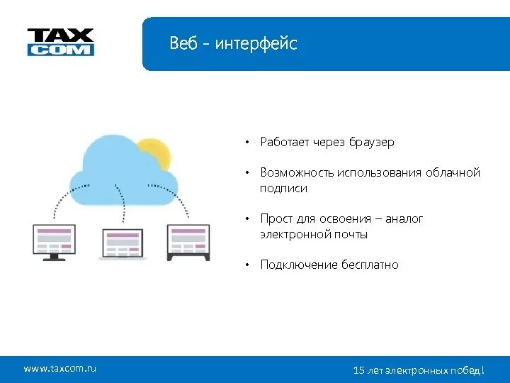 Управление через web. Веб Интерфейс. Облачные веб Интерфейс. Web Интерфейс это простыми словами. Веб Интерфейс почты.