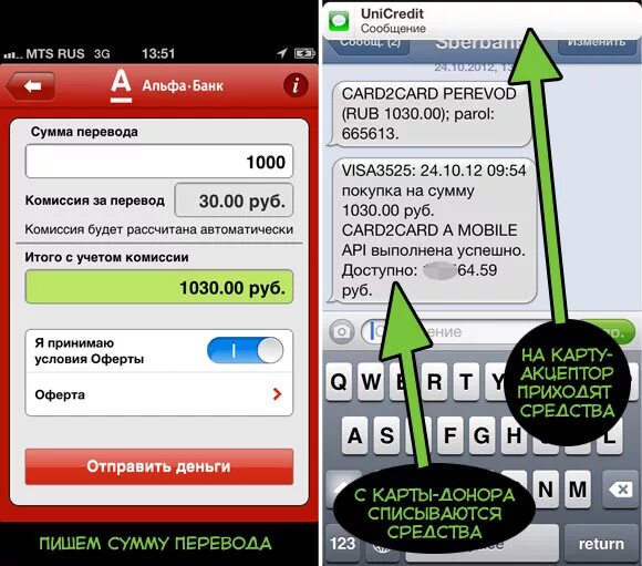 Альфа банк смс банк. Как перевести с Альфа банка через смс. Смс от Альфа банка. Альфа банк перевод по смс. Альфа банк перевести через смс