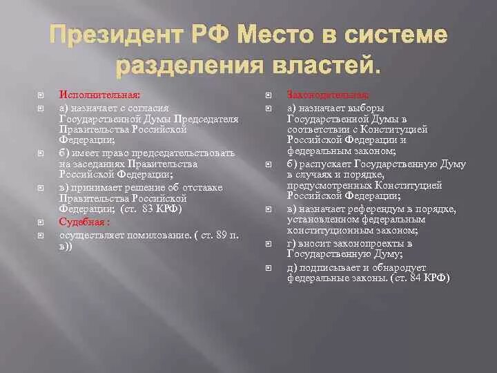Досрочное прекращение государственной думы. Место президента рф в системе разделения властей. роль президента рф в системе разделения властей. положение президента в системе органов государственной власти. роль президента рф в системе органов государственной власти.