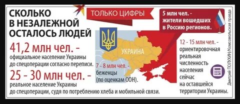 Население донецка 2024 год