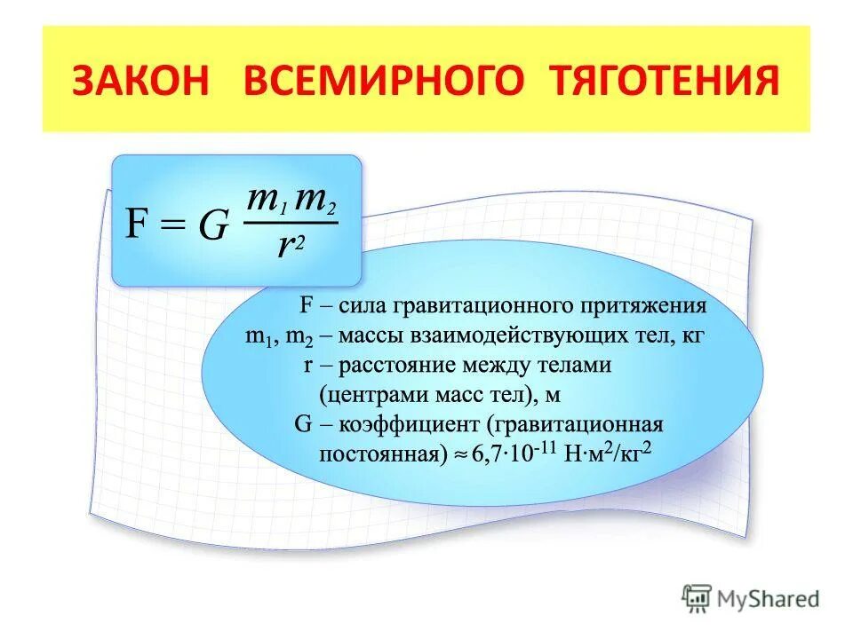 Запишите формулы всемирного тяготения