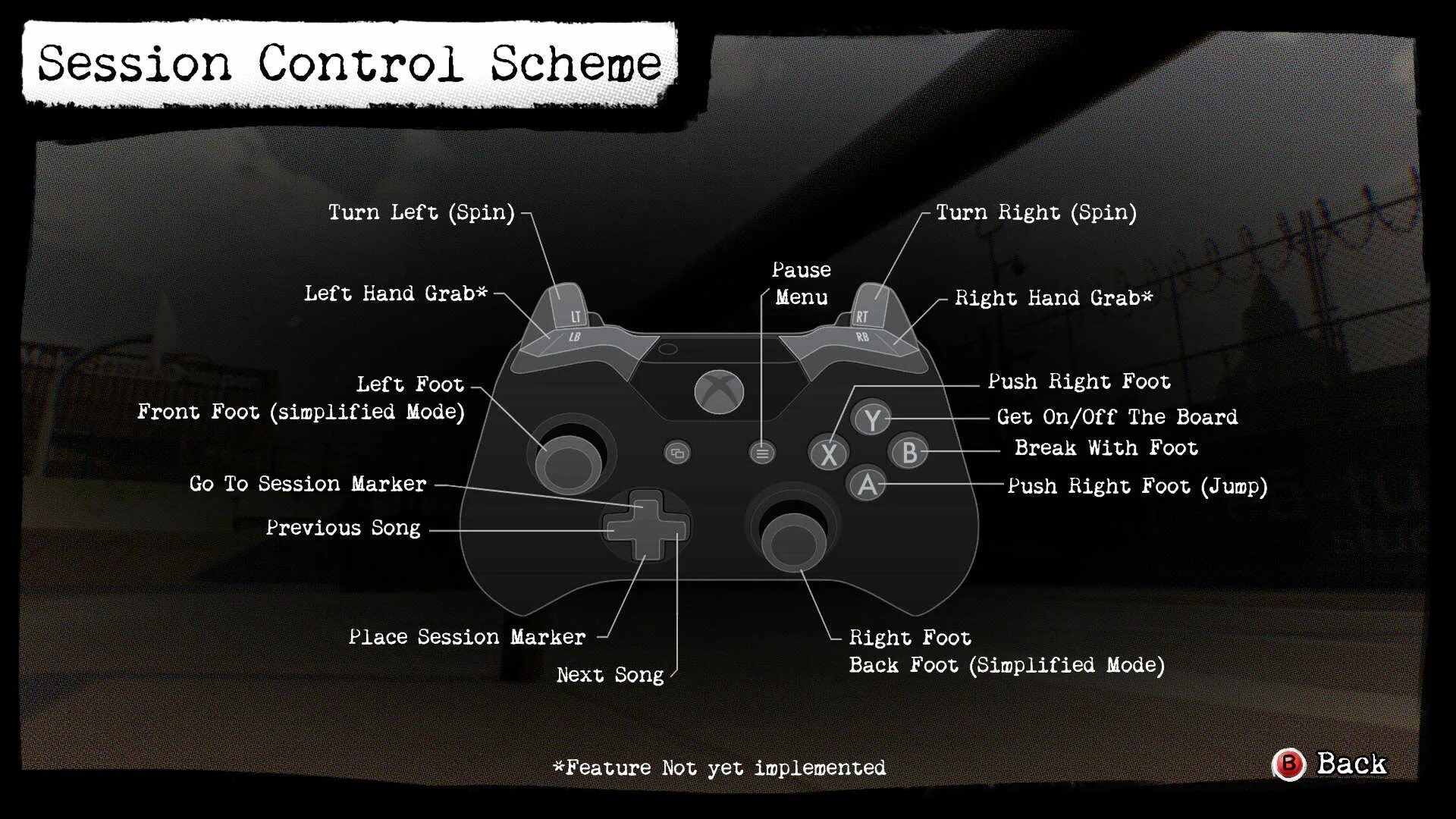 Spin left. Skate 3 управление. Session Skate Xbox Gamepad. Session Skate SIM управление схема. Управление в игре Skate 3.