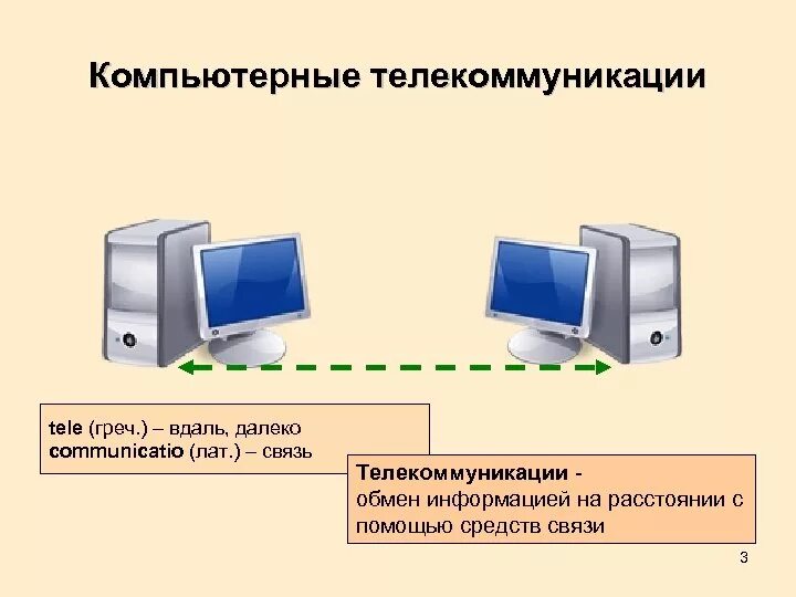 Компьютерные телекоммуникации. Компьютерные телекоммуникации структура. Презентация на тему компьютерные телекоммуникации. Компьютерные телекоммуникации Назначение.