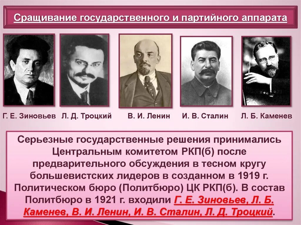 Формирование партийного государства. Центральный комитет партии большевиков. политбюро 1918 троцкий каменев зиновьев. сращивание государственного и партийного аппарата в 20-е. лидеры большевиков.