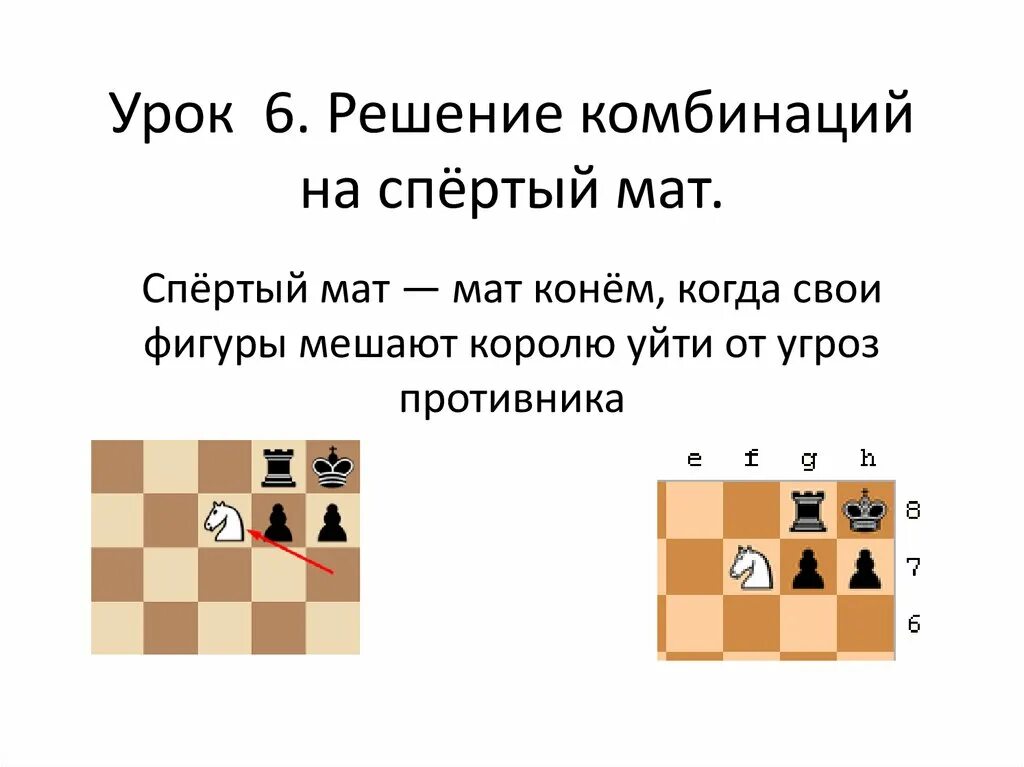 Мат комбинации. Спертый мат в шахматах. Спертый мат задачи. Спертый мат комбинации. Спёртый мат в шахматах это.