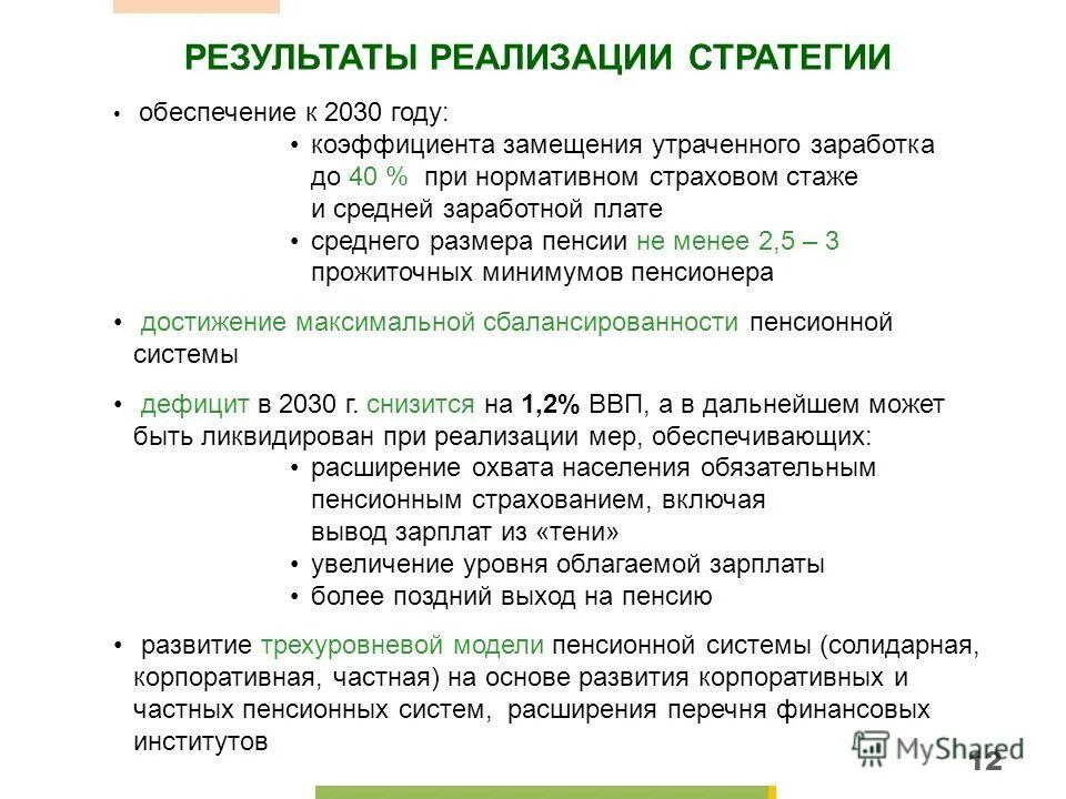 Этапы реализации стратегии организации. Стратегия долгосрочного развития пенсионной системы. Янао презентация. Результаты реализации стратегии. Результаты реализации стратегии.
